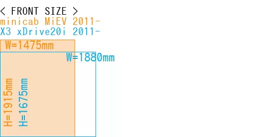 #minicab MiEV 2011- + X3 xDrive20i 2011-